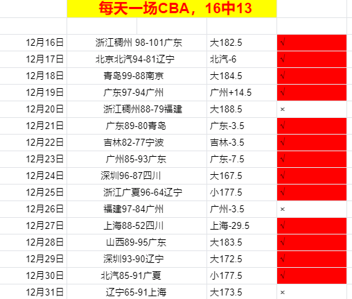 揭秘英超新,格局,数据风云再,6686体育平台,6686体育官方网站,6686体育登录入口,6686体育app下载