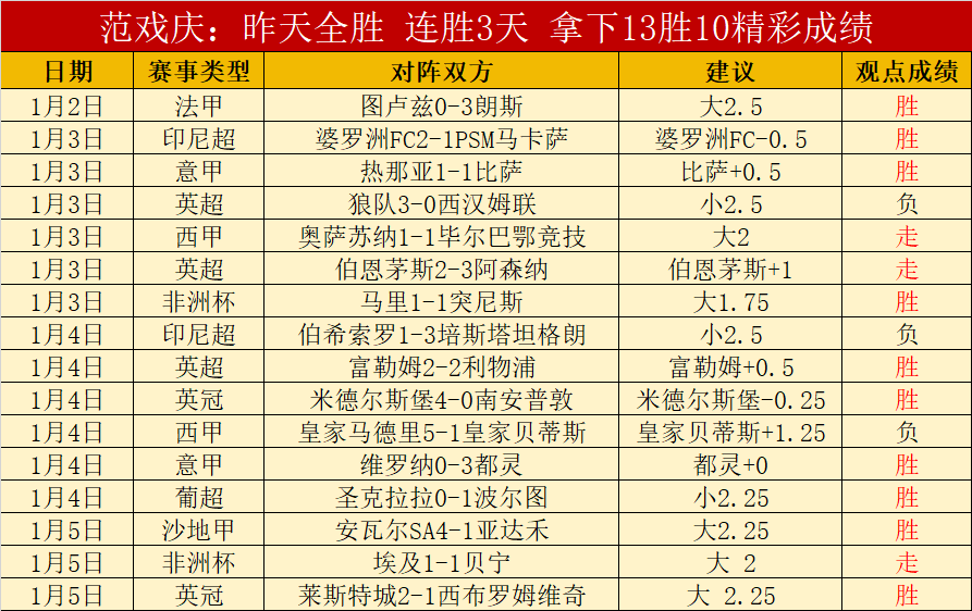体育,产品,6686体育,6686体育平台,6686体育官方网站,6686体育登录入口,6686体育app下载