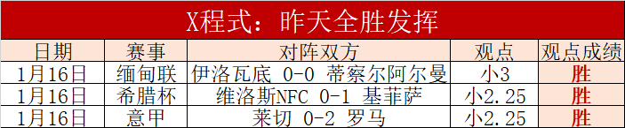 体育,资讯,6686体育,6686体育平台,6686体育官方网站,6686体育登录入口,6686体育app下载