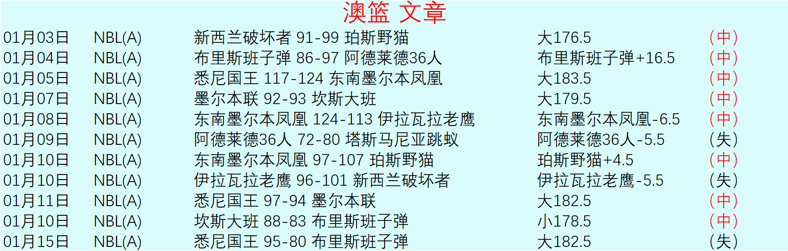 埃姆雷詹接,任多特队长,沙欣确认科,6686体育平台,6686体育官方网站,6686体育登录入口,6686体育app下载