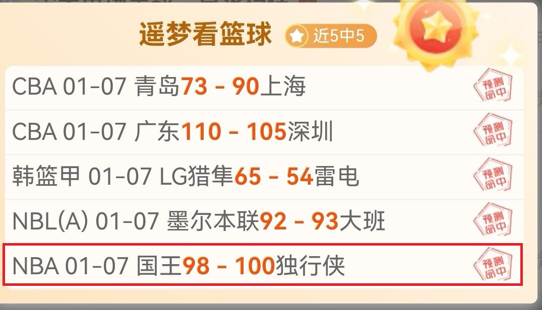 年世界杯巴,西队参赛阵,容正式公布,6686体育平台,6686体育官方网站,6686体育登录入口,6686体育app下载