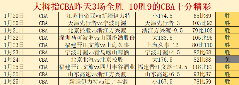 视频,习近平在吉,林工作汇报,6686体育平台,6686体育官方网站,6686体育登录入口,6686体育app下载