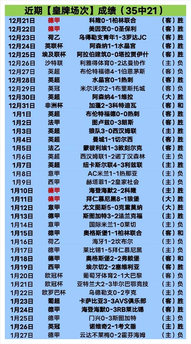 曼联数据部,门估值霍伊,伦最高,6686体育平台,6686体育官方网站,6686体育登录入口,6686体育app下载