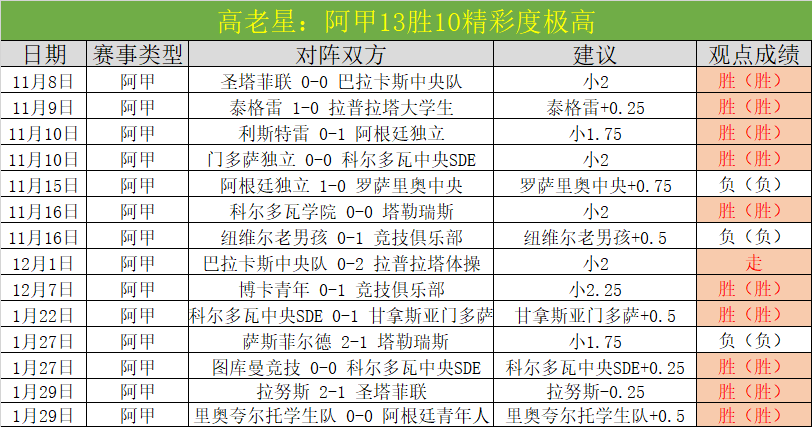 罗塞尼尔执,教下切尔西,定位球丢球,6686体育平台,6686体育官方网站,6686体育登录入口,6686体育app下载