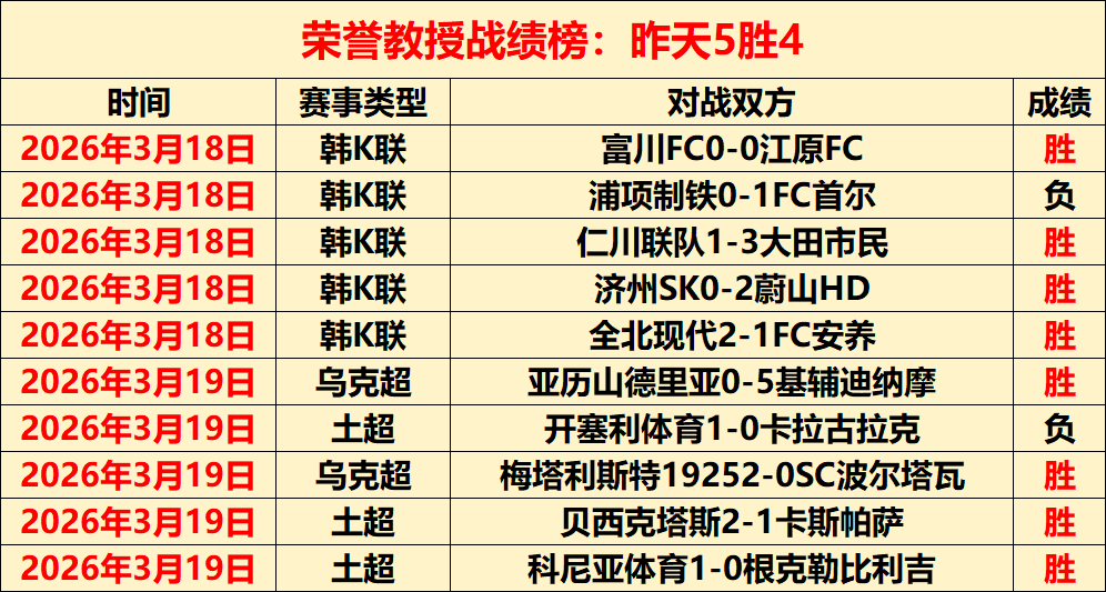 激情燃烧,英超焦点战,比分揭晓,6686体育平台,6686体育官方网站,6686体育登录入口,6686体育app下载