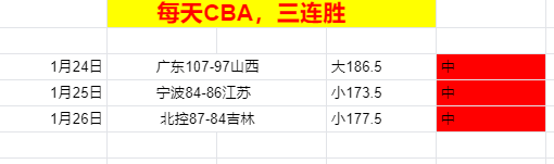 中超新锐崛,巨额投入近,争冠征程引,6686体育平台,6686体育官方网站,6686体育登录入口,6686体育app下载