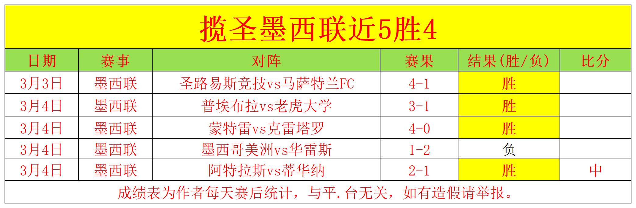 中超新锐崛,巨额投入近,争冠征程引,6686体育平台,6686体育官方网站,6686体育登录入口,6686体育app下载