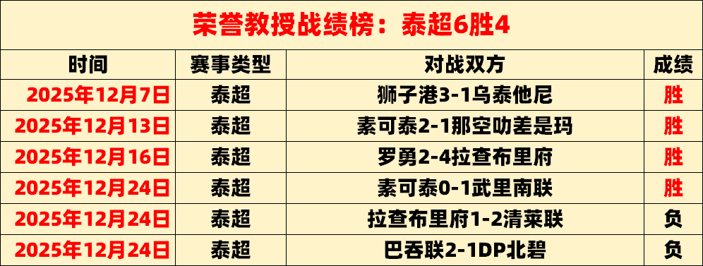 卡塞米罗,莫德里奇鼓,舞巴西,6686体育平台,6686体育官方网站,6686体育登录入口,6686体育app下载