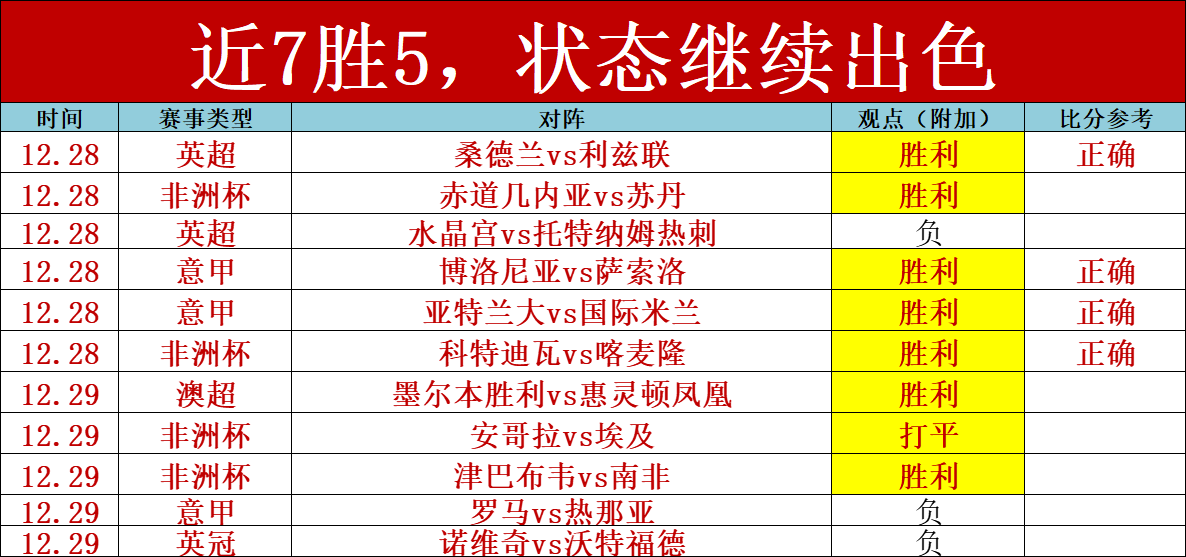 福建对北京,连胜分析,专家质合解,6686体育平台,6686体育官方网站,6686体育登录入口,6686体育app下载