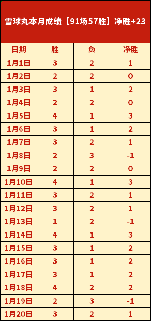 大乐透期号,专家质合分,析推荐前区,6686体育平台,6686体育官方网站,6686体育登录入口,6686体育app下载