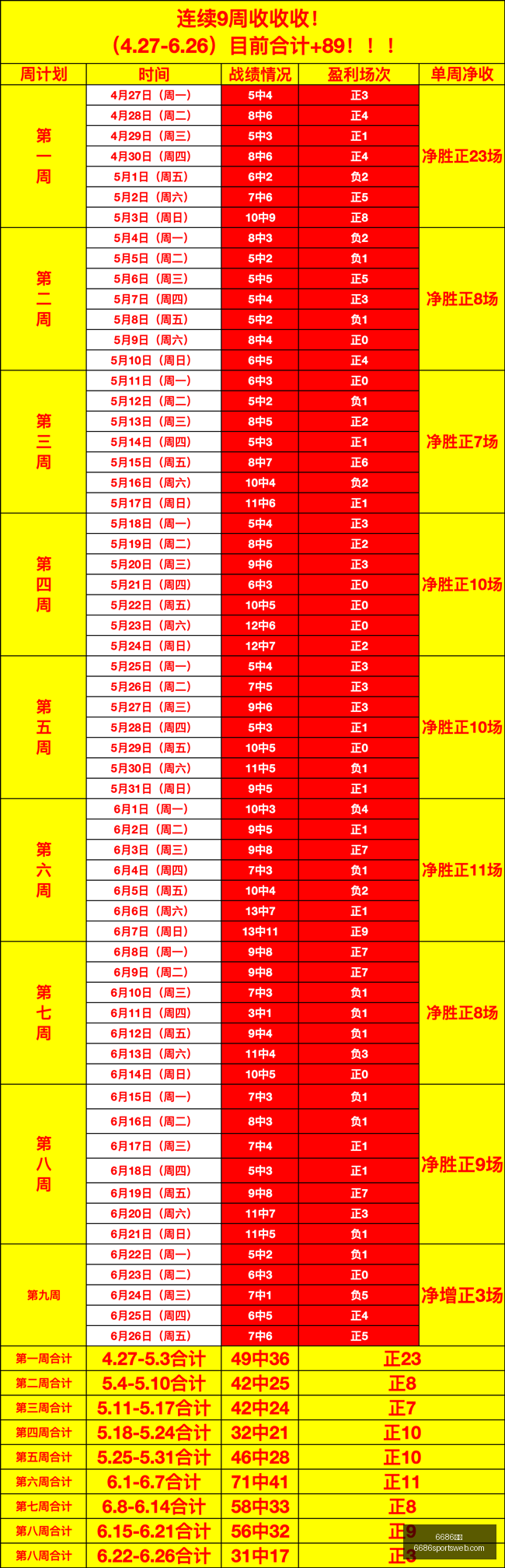 夏联焦点卡,尔谈,号秀,6686体育官网,6686体育赛事,6686体育App,6686体育娱乐平台,6686体育直播