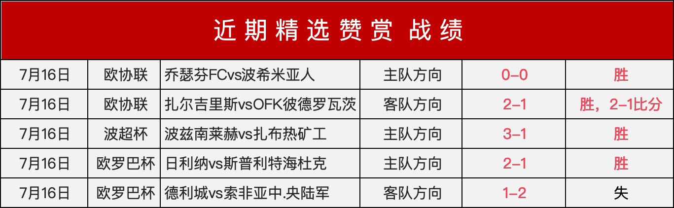 中国男篮遭,遇惨败,韩媒称奇耻,6686体育官网,6686体育赛事,6686体育App,6686体育娱乐平台,6686体育直播