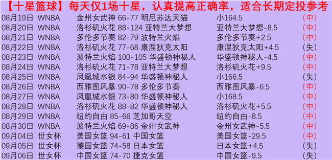 足球攻略周,意甲焦点战,拉齐奥对决,6686体育官网,6686体育赛事,6686体育App,6686体育娱乐平台,6686体育直播