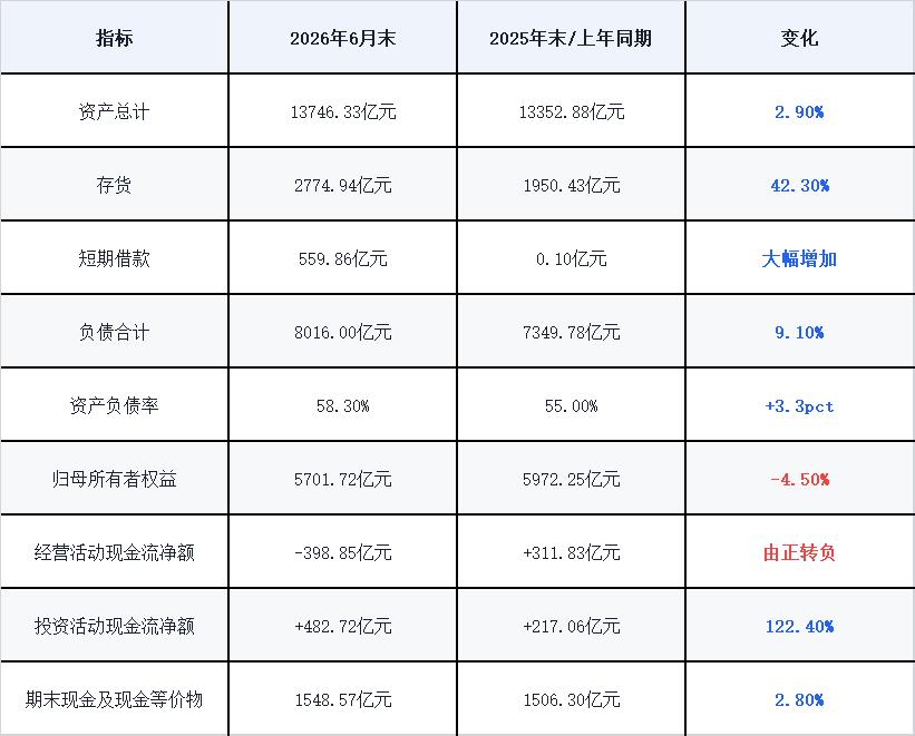 全网热议霍,夫兰视频事,裁判权威发,6686体育官网,6686体育赛事,6686体育App,6686体育娱乐平台,6686体育直播