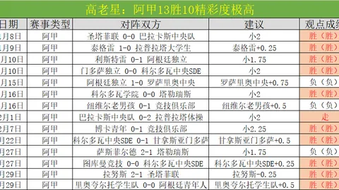 罗塞尼尔执教下切尔西定位球丢球分析