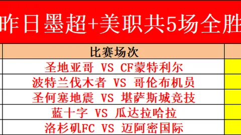 蒙彼利埃主场雄心再起，力保中游地位，甘冈连胜锐气直指劲旅挑战！
