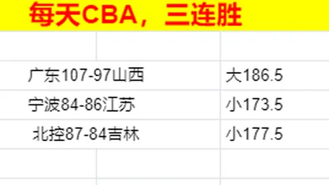 2026中超新锐崛起！巨额投入近3亿，争冠征程引关注