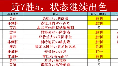 福建对北京CBA赛4连胜分析：专家质合解析及前区十码推荐