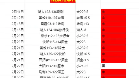 近14战6败黄金夜场印度超黄金档再告捷