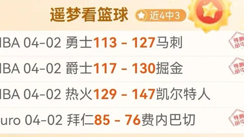 篮球预测：活塞对魔术，专家精准预测5中4佳绩