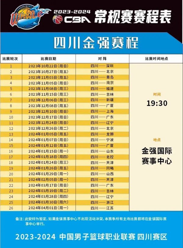 未來展望